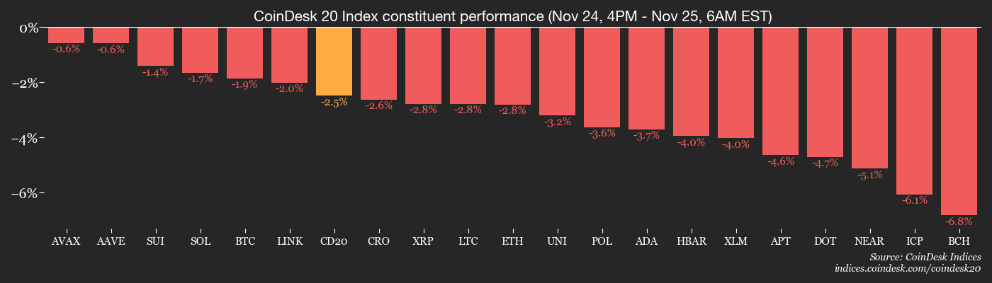 fa92b5b085834515485ae7ff074db6cf88a363d6