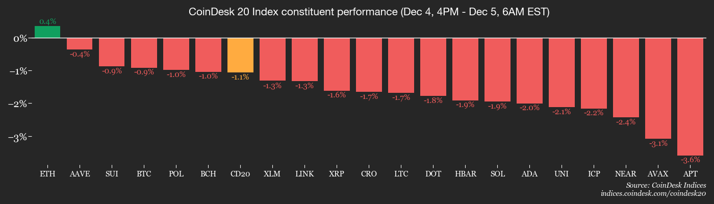 0ca33e39625f43628a75d0764186aab1db0ee4e8