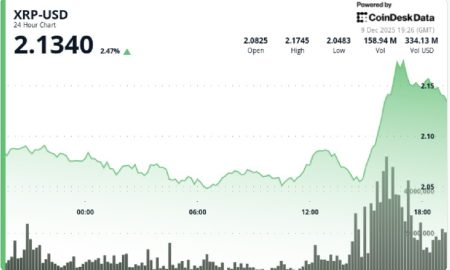 0f0f568841101bc9d56333864d1f2e63cc3d52f3