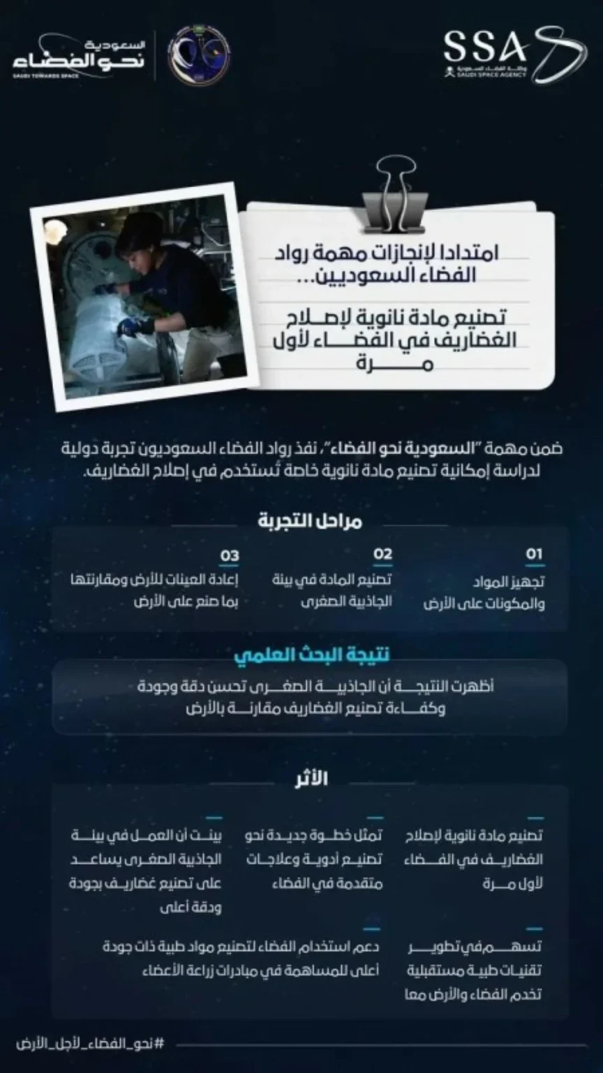 إنجاز علمي نوعي لرواد الفضاء السعوديين.. تصنيع مادة نانوية لإصلاح الغضاريف في الفضاء لأول مرة – أخبار السعودية 2637913.webp