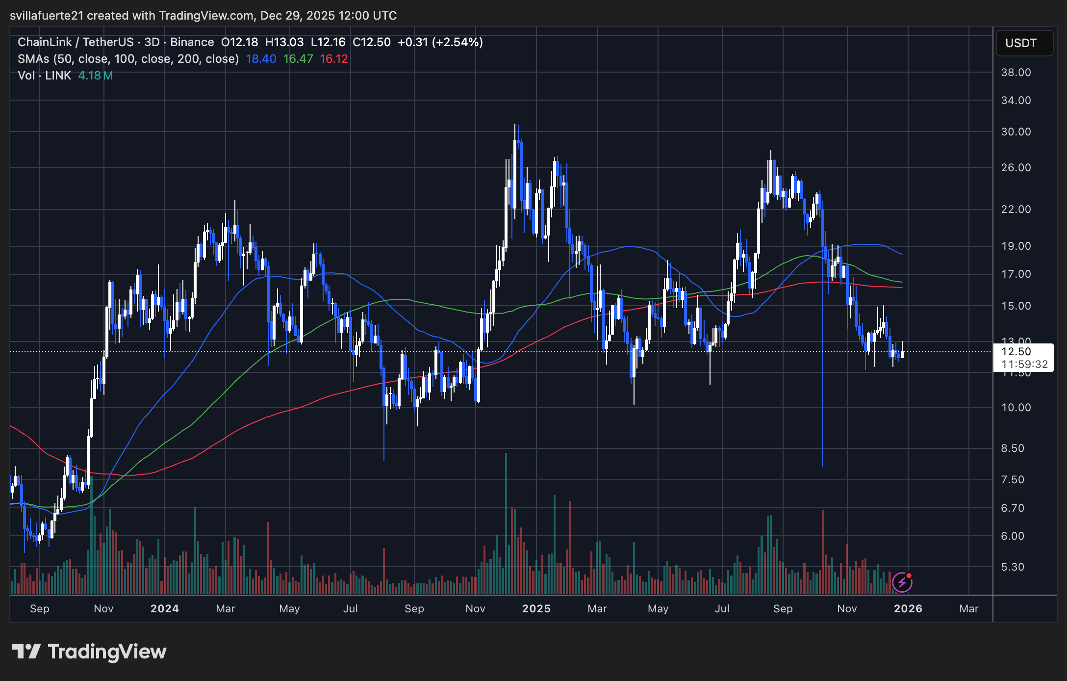 4954ed4560fae6cf9cf9395591e4e85eefd3a38d