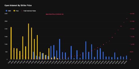 4abb247bcf5e0de0098710fb8480d9b7c65e59ac