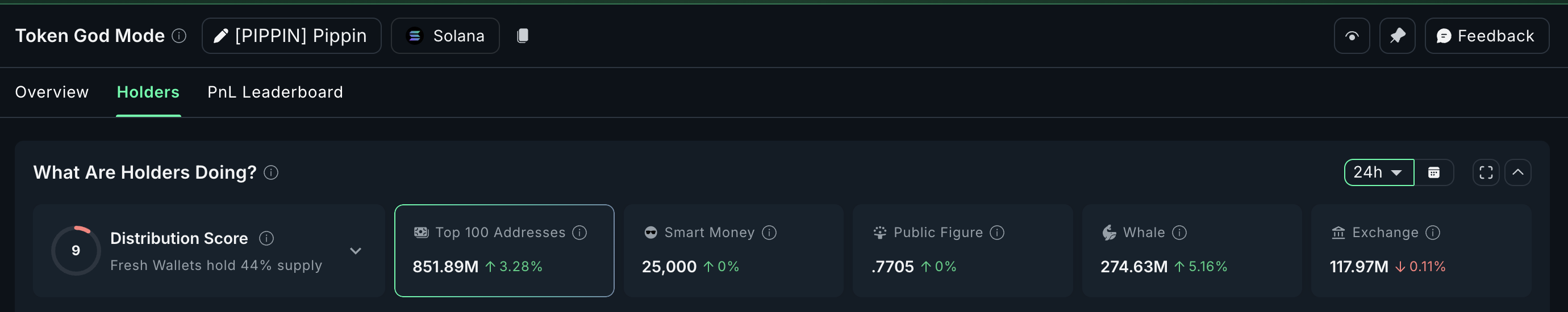 7407744e3c5ce3e9632635acadc59e4149ebe199