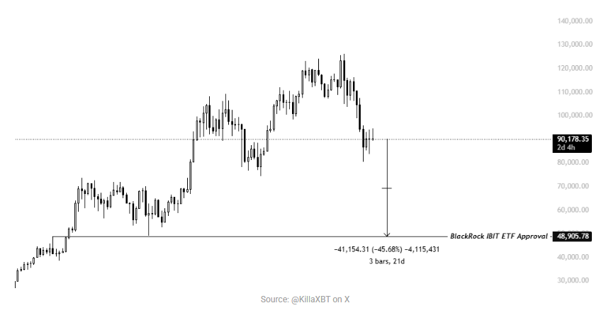 b6ccafde05b12388929dbaa0e053dbb9d6a754af