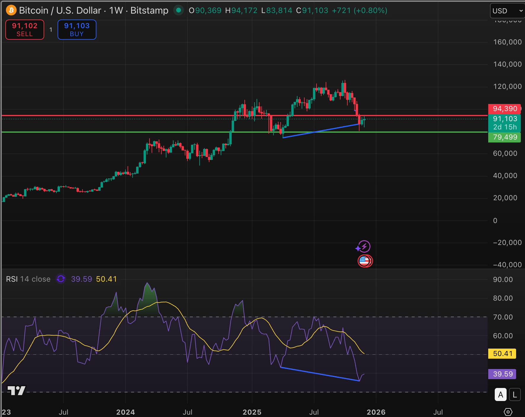 ba4951f0b5cfe0f4d1f3715d9c6d6eb254bba1c3