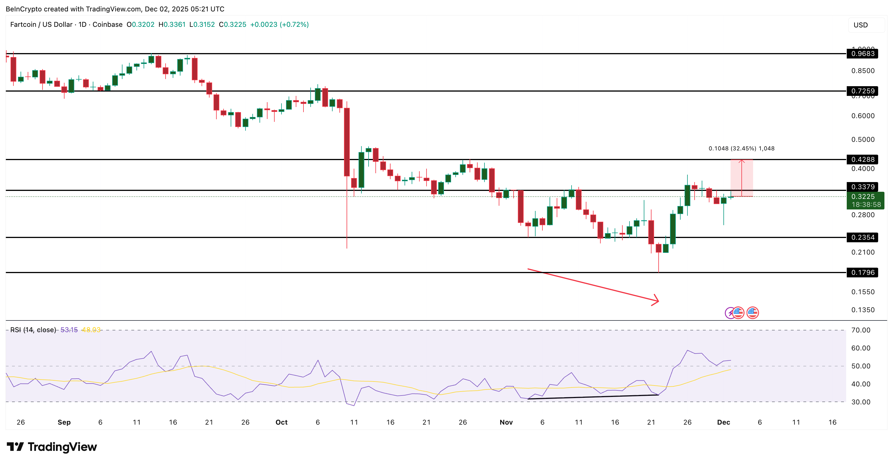 bbe938999a4c07ef573a0b4c7b3055411494fb9e