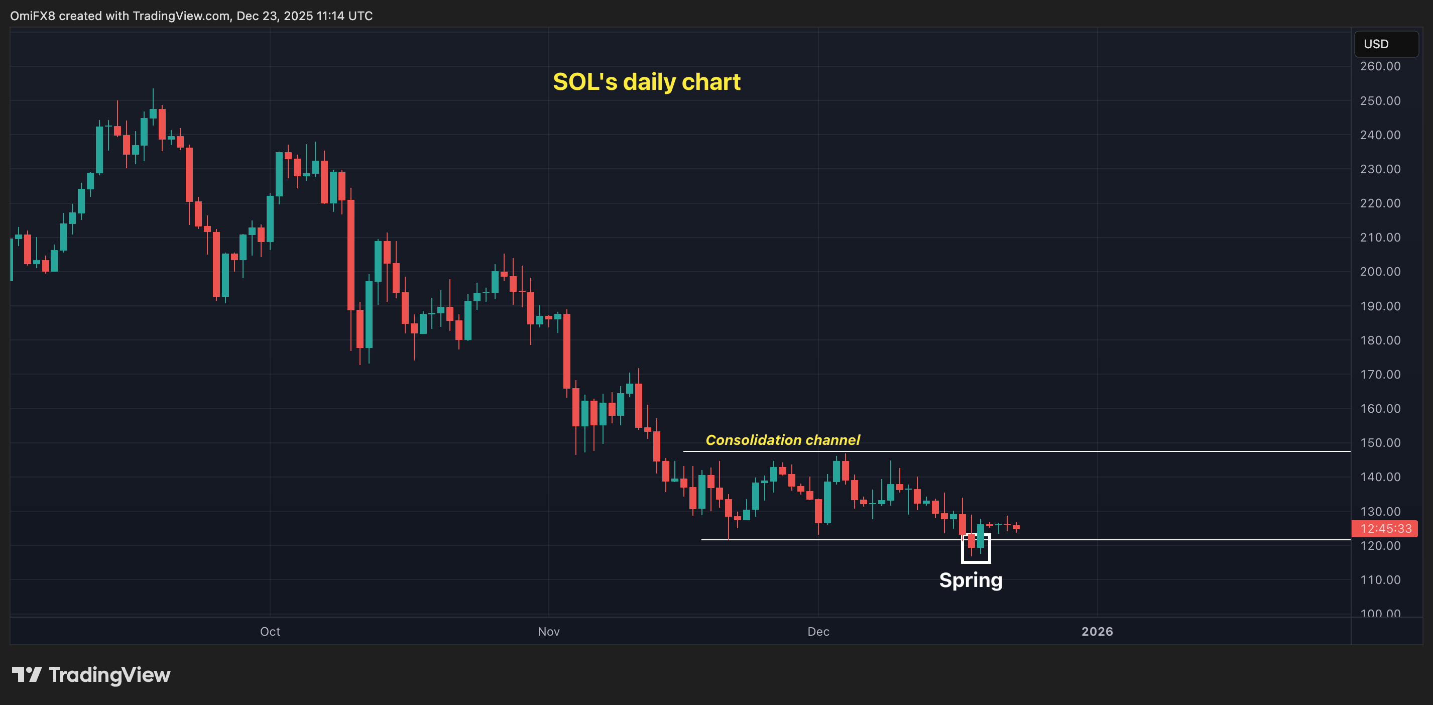 d1a378371cd3ea995f264e595dc896edd4f63dd4