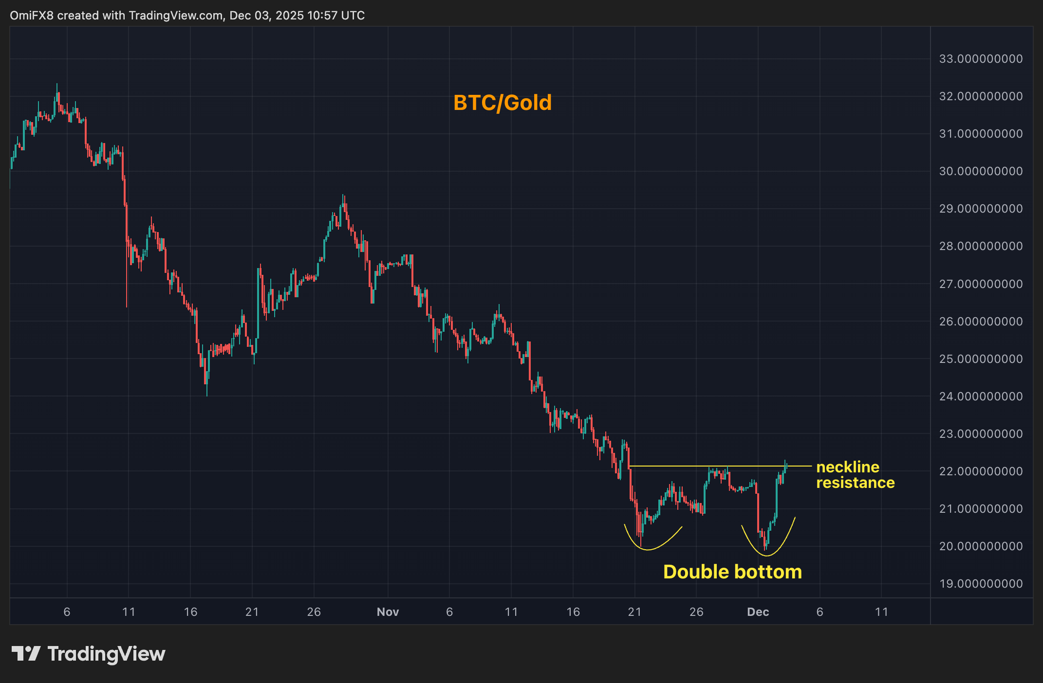 d4cb2c035bac4092a472719a95d1b0981841c502