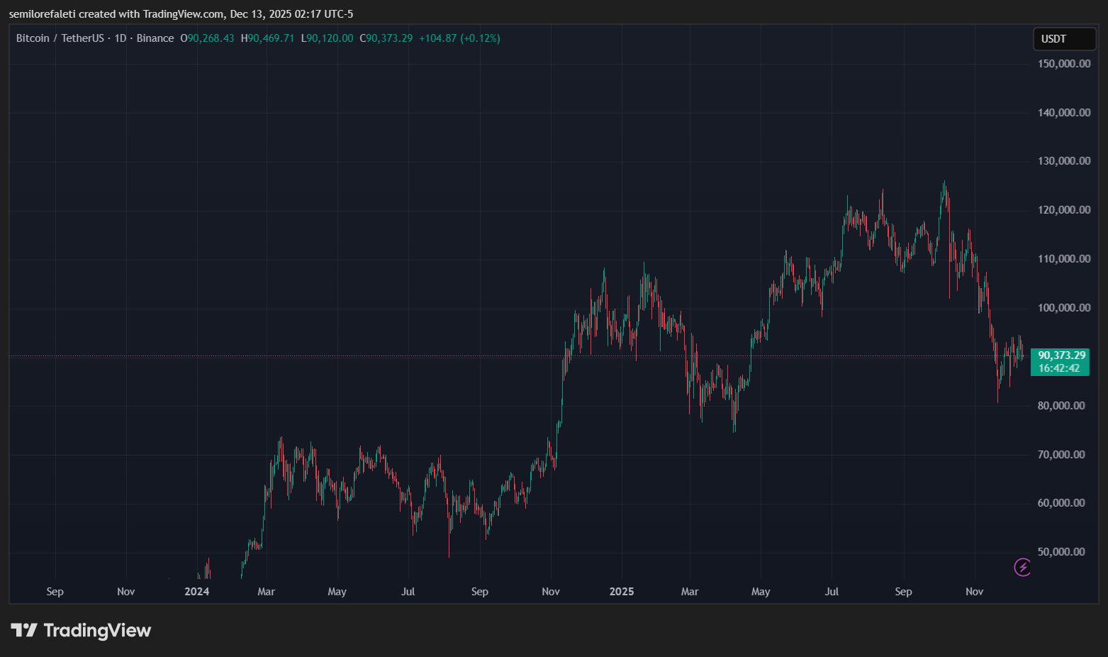 d6ccd7513dc7b0c72a0707fb12461740d0641ff3