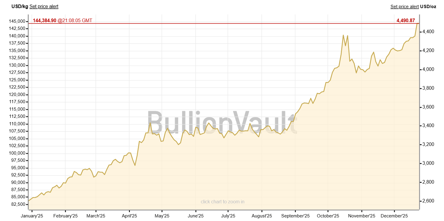 f1e22f4de57e526acbca1f7c5a240261516c6d3e