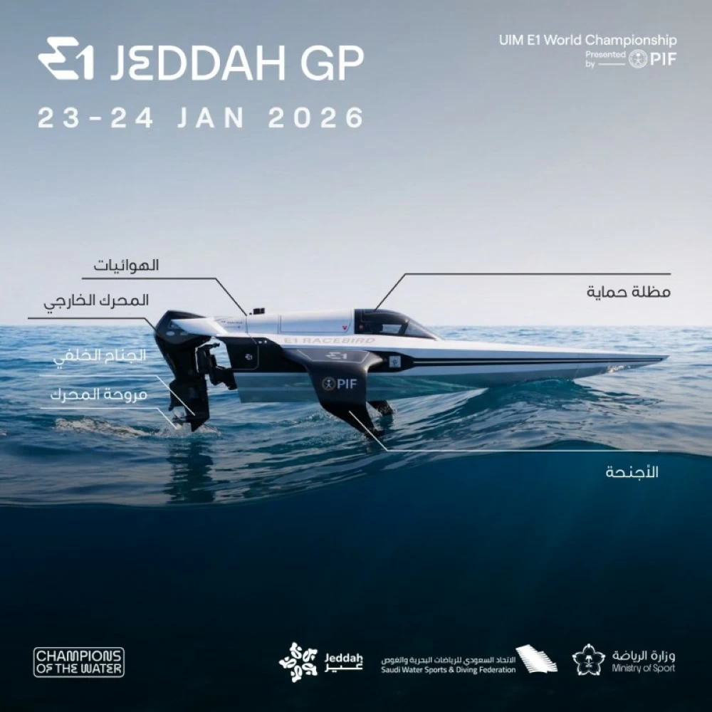 انطلاق الجولة الافتتاحية لبطولة القوارب الكهربائية السريعة – أخبار السعودية 2651133.webp