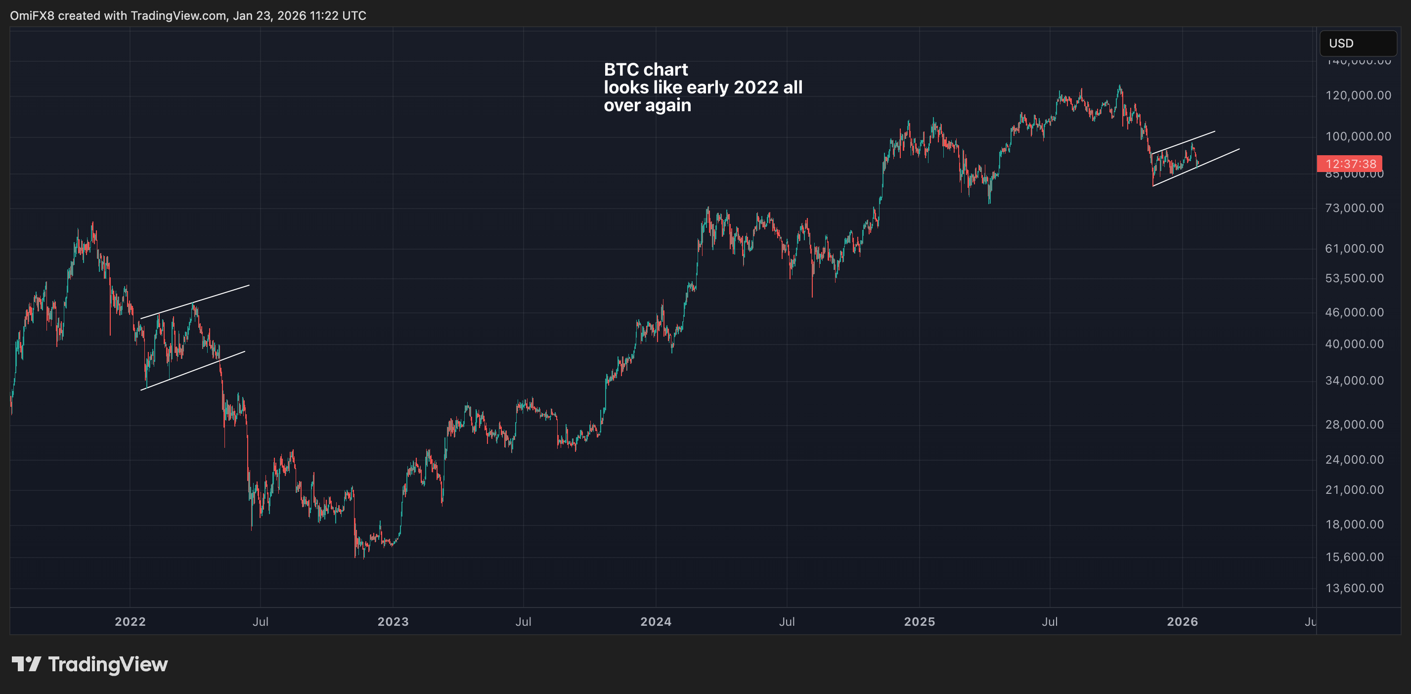 2d7fa5daa1bcedaf36c8716854b232f3d2aa5f81