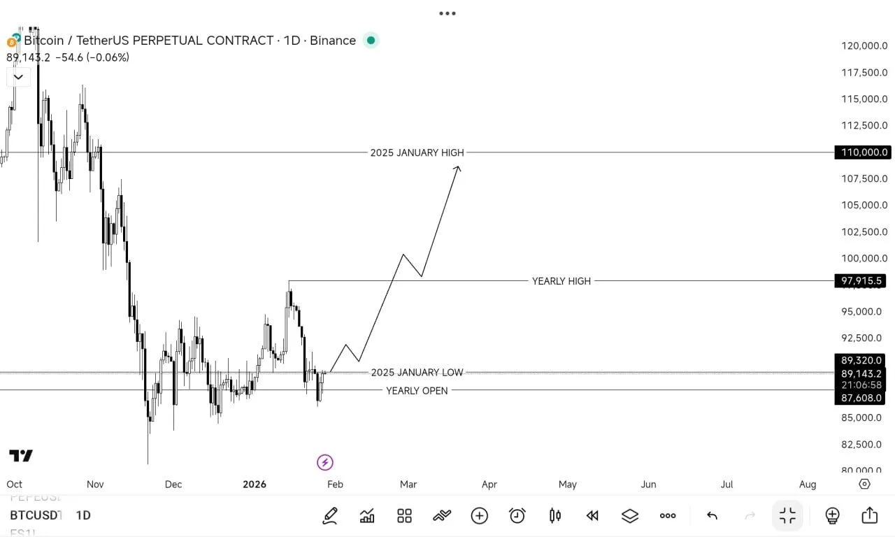 304410de535bb1db050d65f651d7a408395b70e0