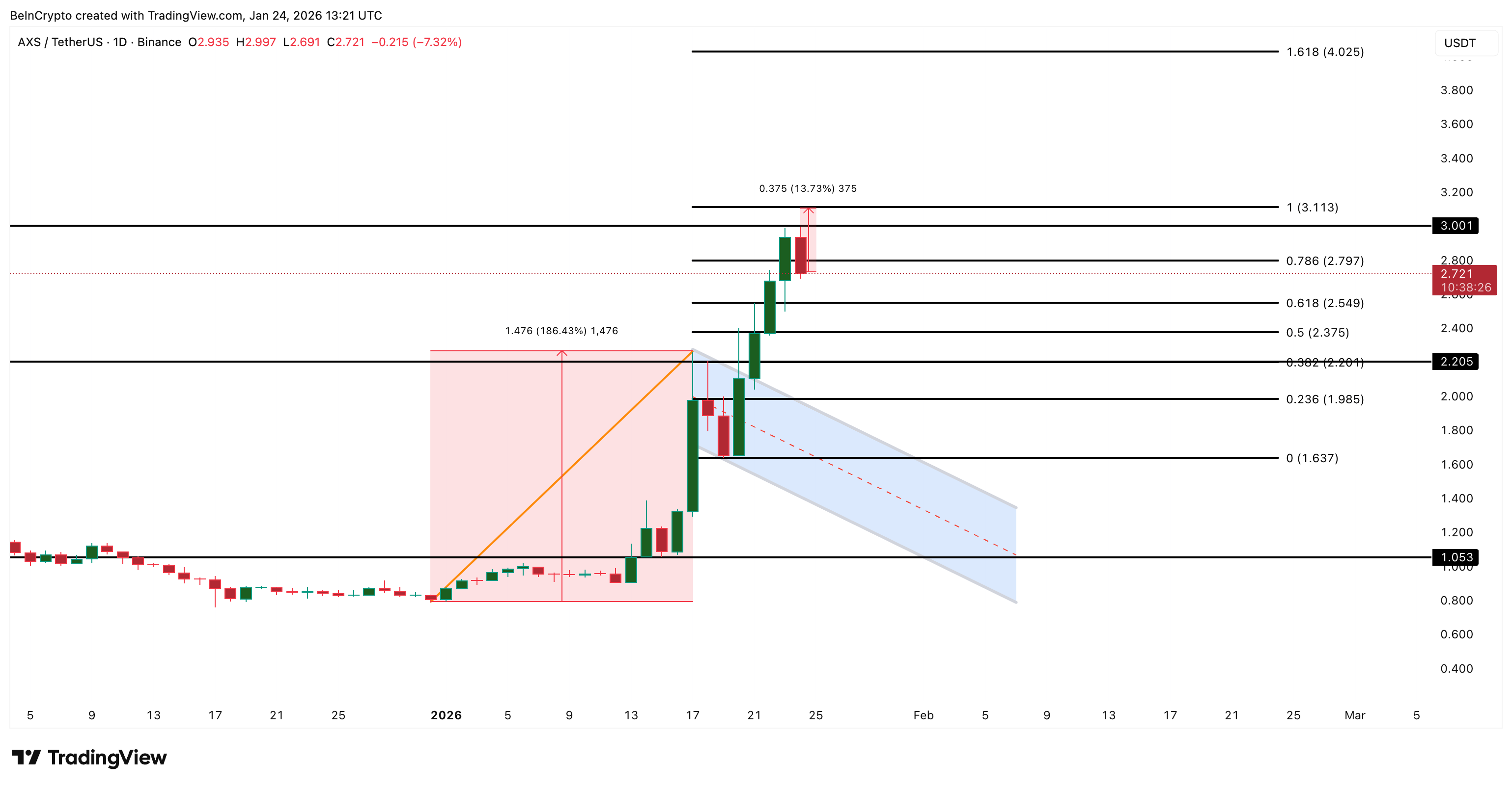 3622192c5200fe7461dc44b2668ac5a98335ed68