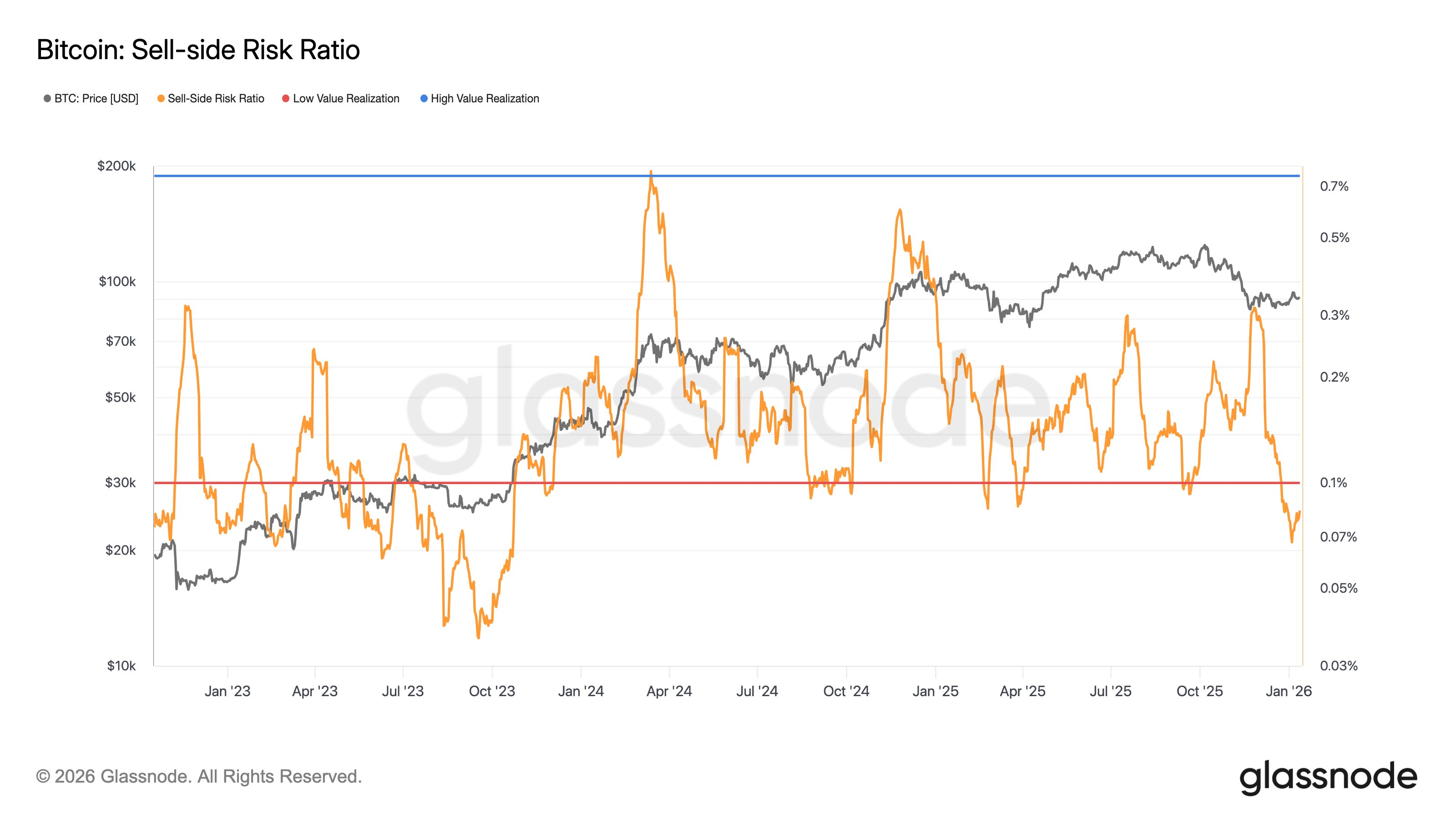 390a6e26a5aa36c0d9862db58d16d93f16e4e738