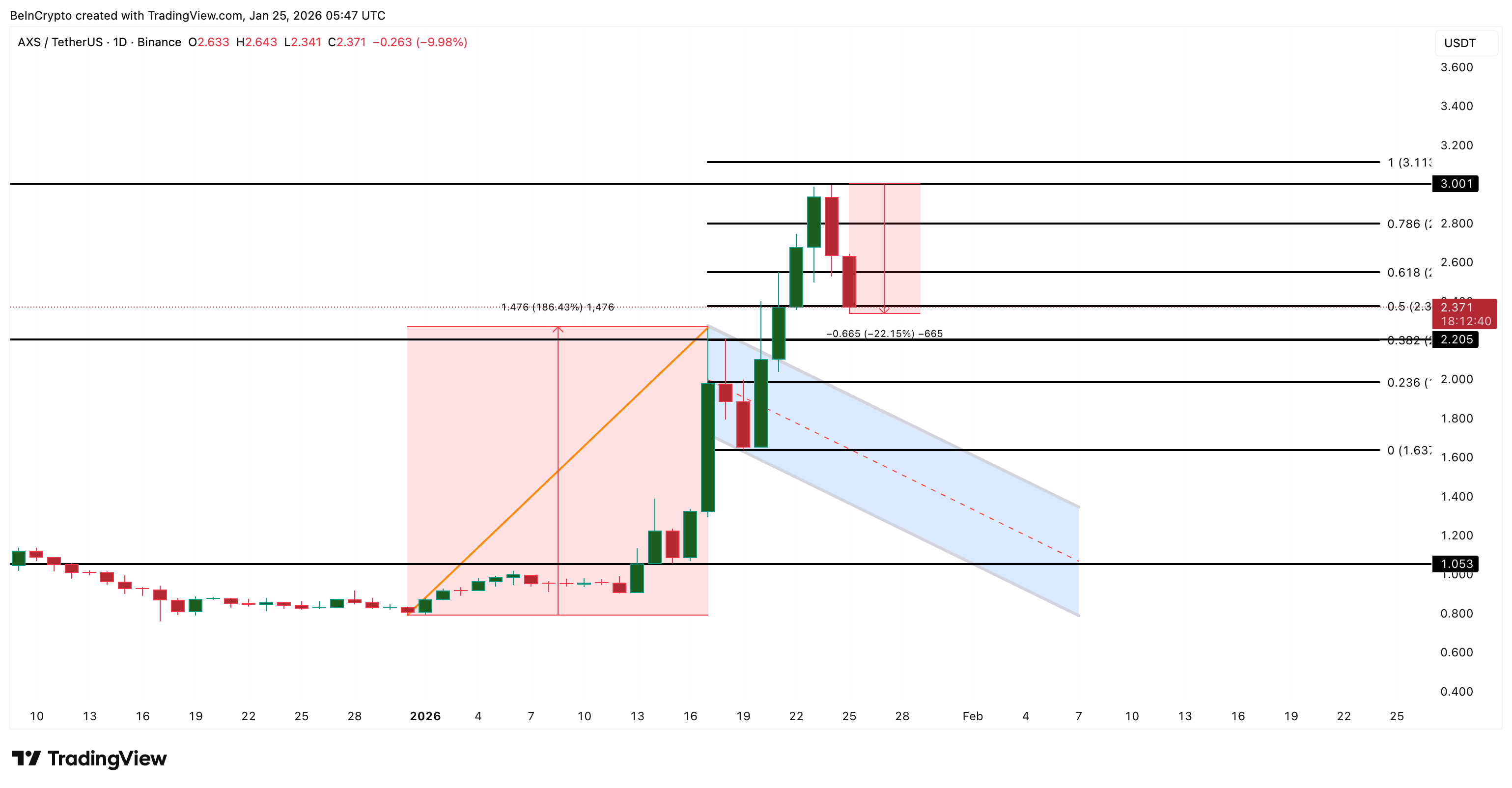 84249f30f52ba7f93719cd9574895fdf1b799084