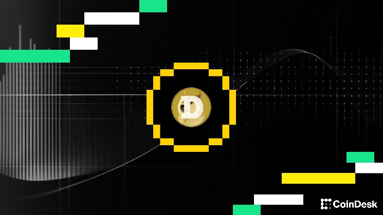 ينشأ الحديث عن عودة Memecoin مع ارتفاع DOGE و SHIB و BONK في أوائل عام 2026 91b613c070b891ad19d4664cbadca6e13e01afdd