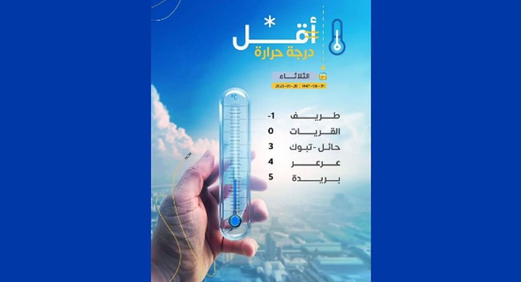 ajel2F2026 01 202Fa5lw0f2g2FCapture