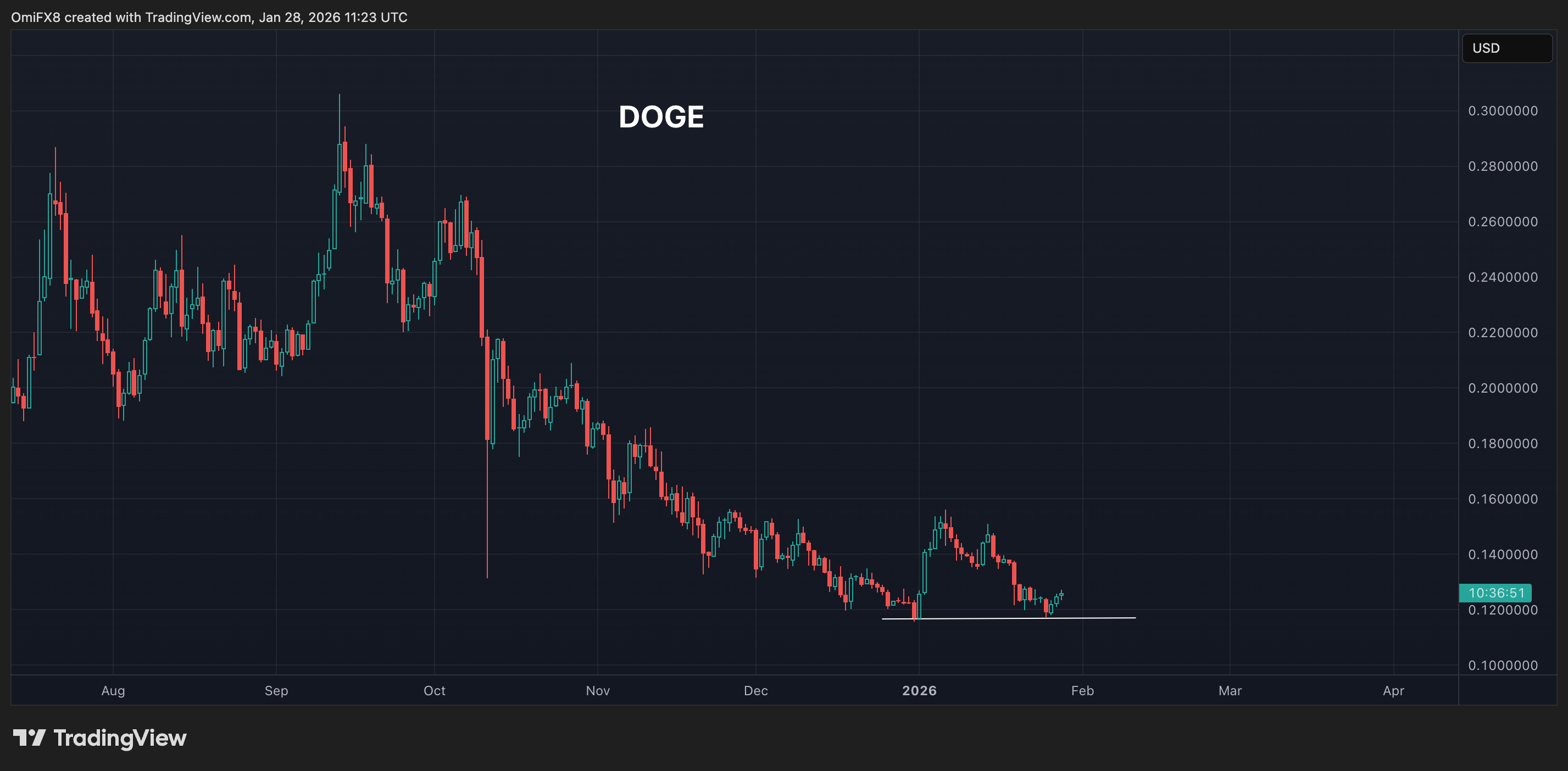 bdc124a9d83c4d143f3a84c68d743e3fa26969cb