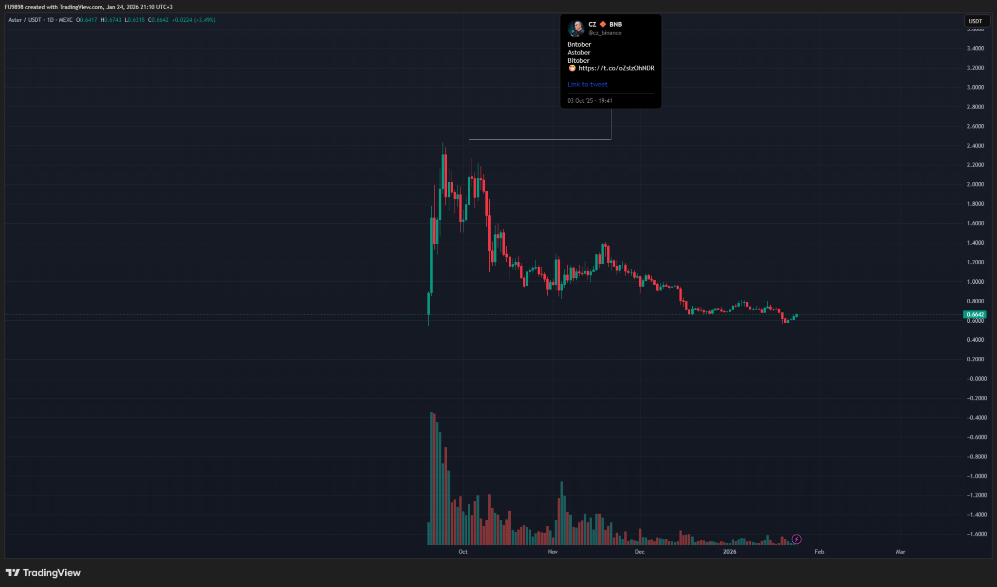 c7db7f230dbc1447011d368f75669b8ce1c56a29