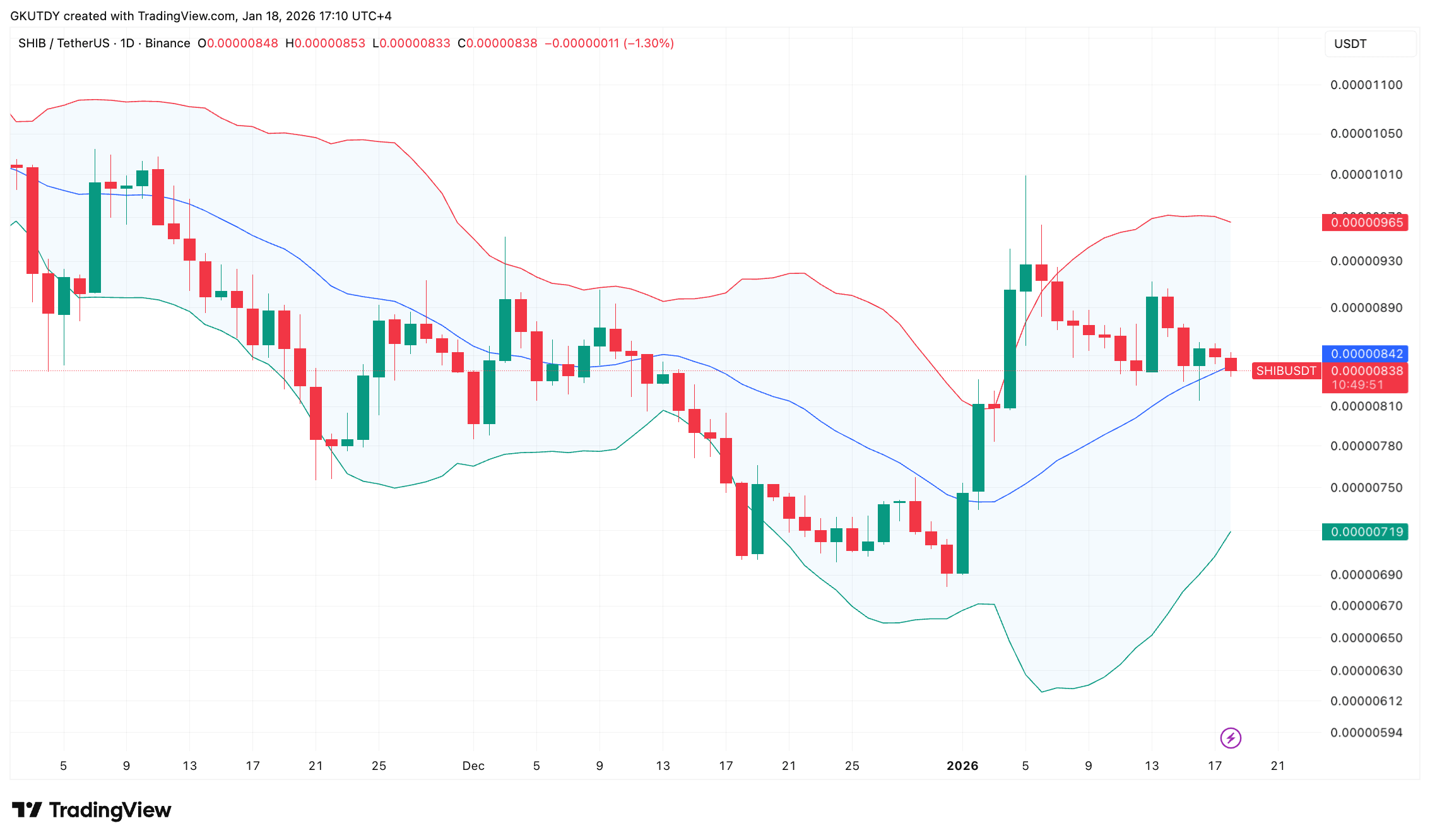 e0e2a57d29c986635971e4475d4fc7fa413adcb3