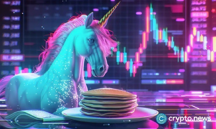 يقوم Uniswap بنشر ميزة إطلاق الرمز المميز لمزاد المقاصة المستمر في Base f27b191933e1b6965245b12a317e0e7c8ccaf0e8.webp