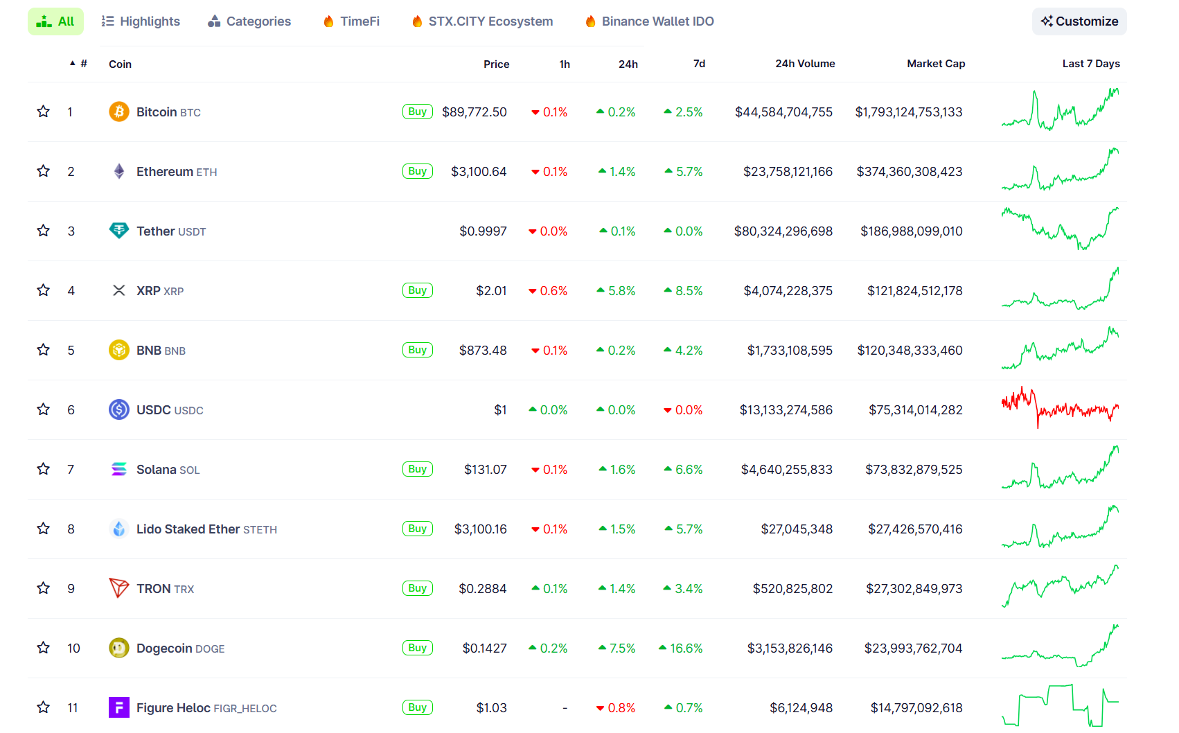 f6f289f8f380bbd12679a69a3382c2f3d673333e