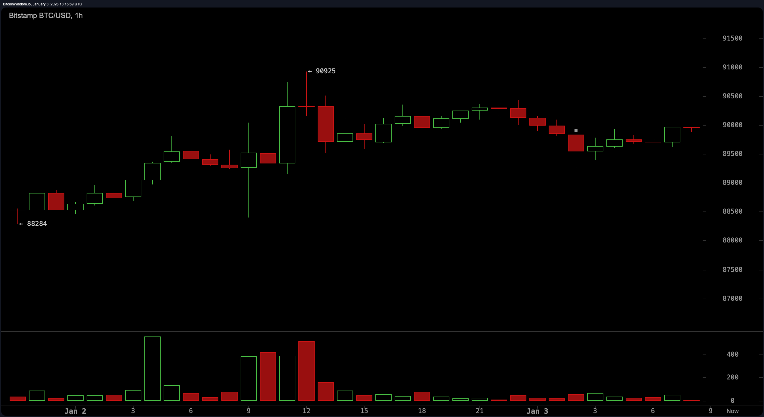 f7bae97ce09a467fa1ffd24738c56692ad4b3fd2