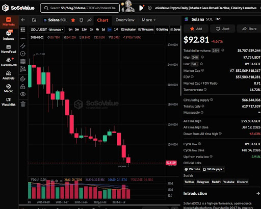 04f7284c6a284a0347c632d489e0ae96dfad550e