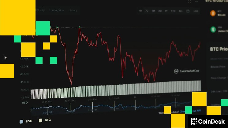 يغرق سوق العملات المشفرة باللون الأحمر حيث تنخفض عملة البيتكوين إلى 68000 دولار 0d53b536847a1f711ffa2daf60a96f05ee7bfde0