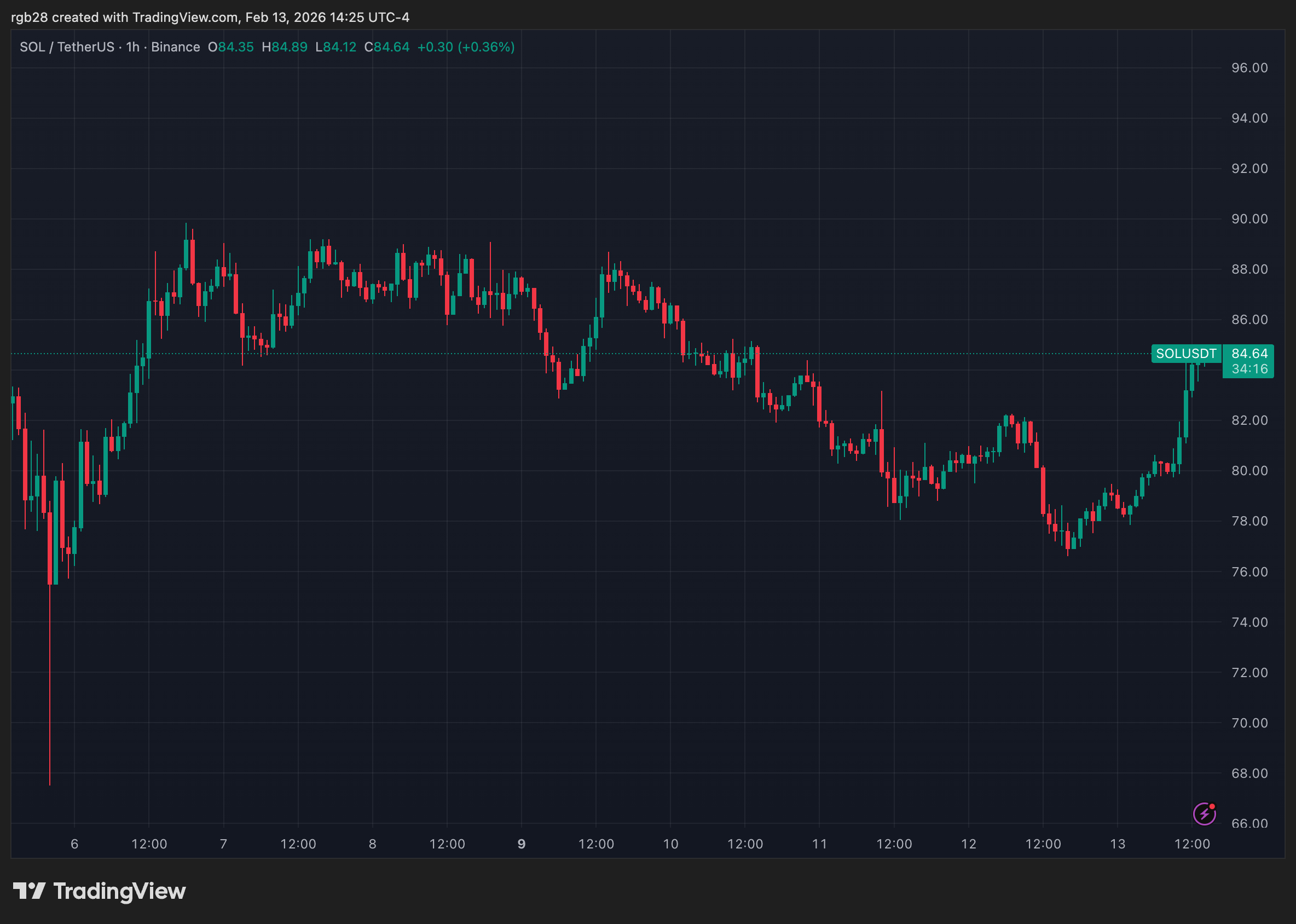 c2cacf07a415622600a61eaeec8022e209e60171