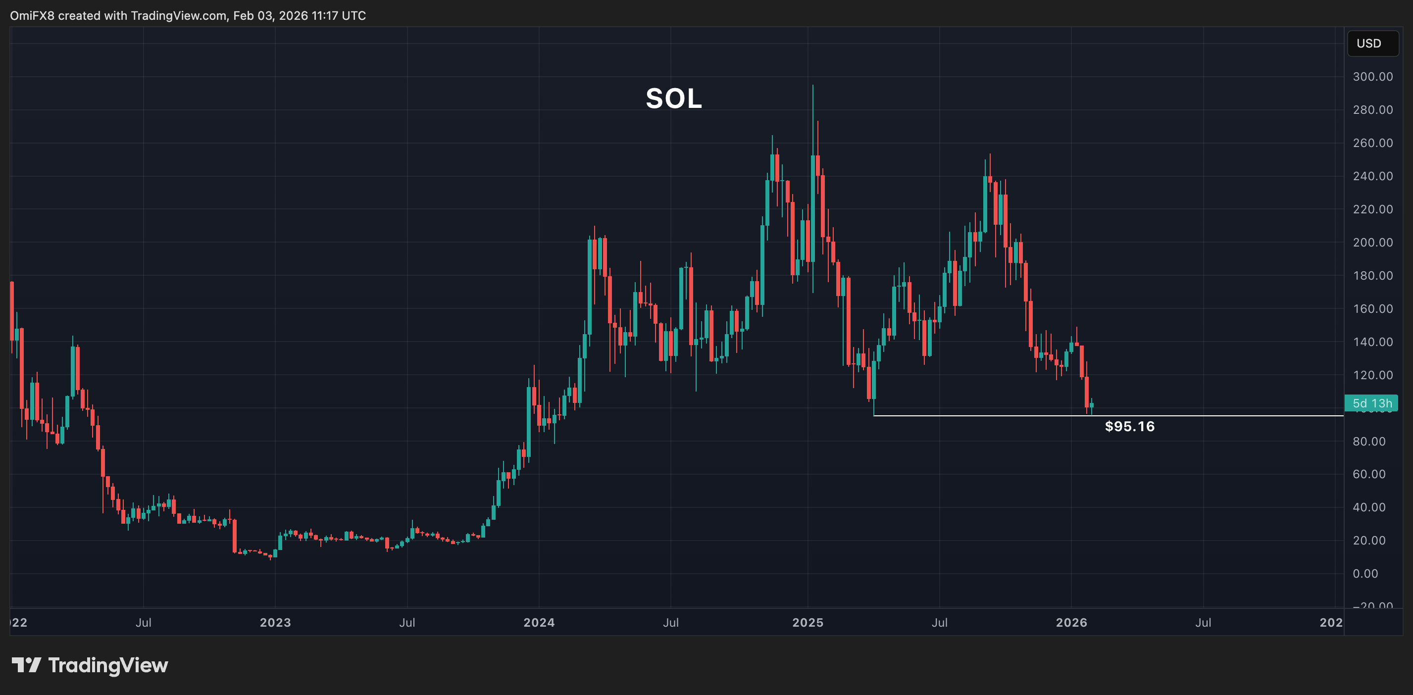 e0c8764a633fbde8aa5b1aa437e7b87d15fc3e39