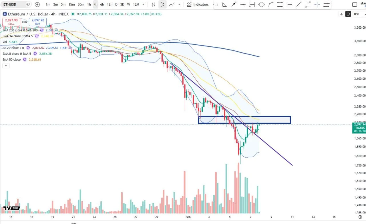 f11ce5c4a0d35d7a7ffcaff565b80e78582424e8