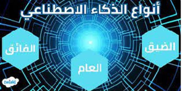 أنواع الذكاء الاصطناعي: الفرق بين الذكاء الضيق والعام والفائق مع أمثلة 976b1f3f 25062312 m2